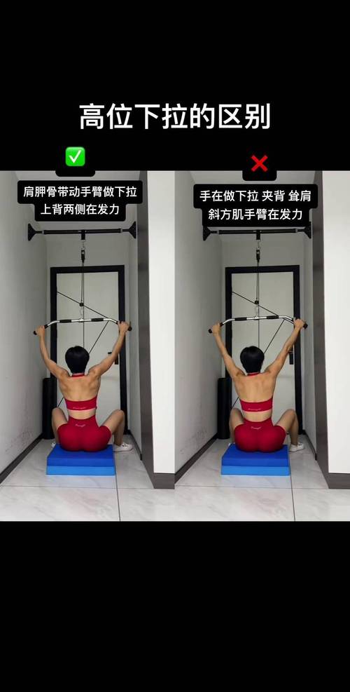 弹力绳背部练习错误发力姿势对比图