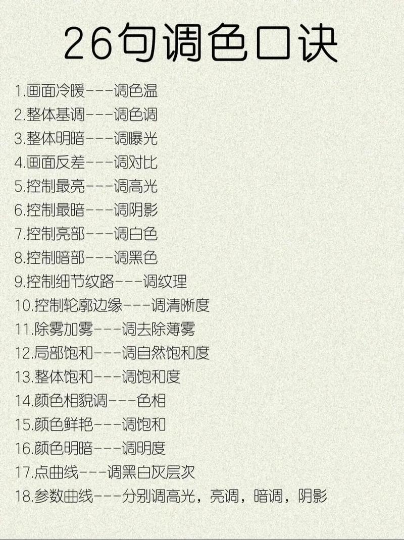 调色这块,不会专业术语怎么办?
