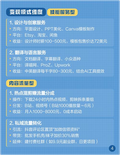 小成本就能做的实操思路