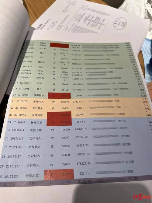 二三线城市婚前个人银行卡存款流水单