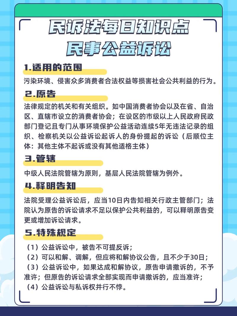 公益诉讼原告主体资格认定规则图