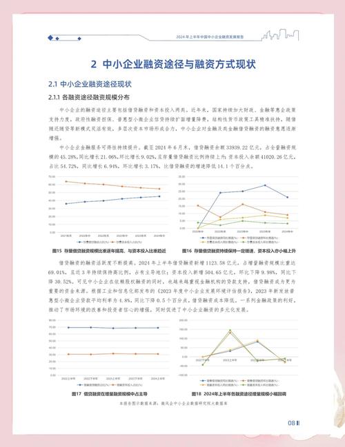 2024年中小企业也用得起的落地思路