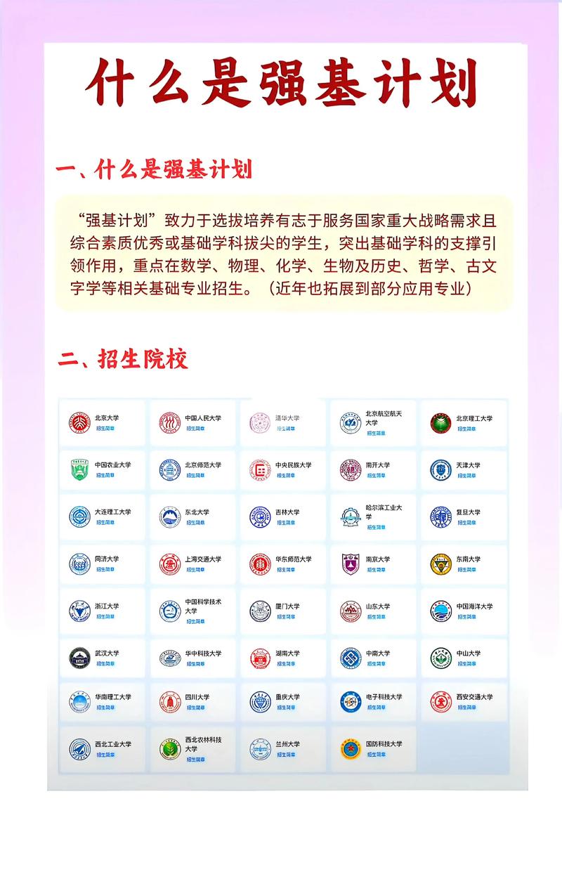 强基计划36所试点大学校徽拼图墙