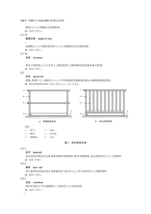 GB4053工业梯台护栏标准高度示意图