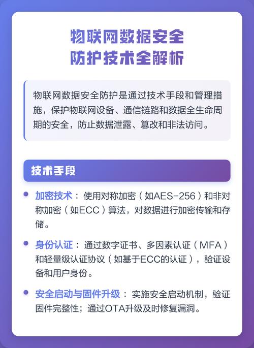 物联网技术集成的下一个必答题，是绕不开的数据安全