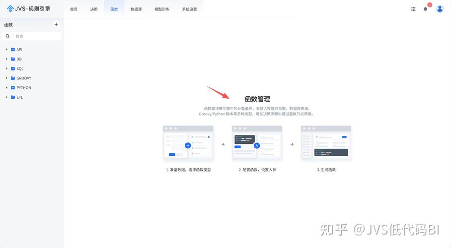 可落地的风控动作指引