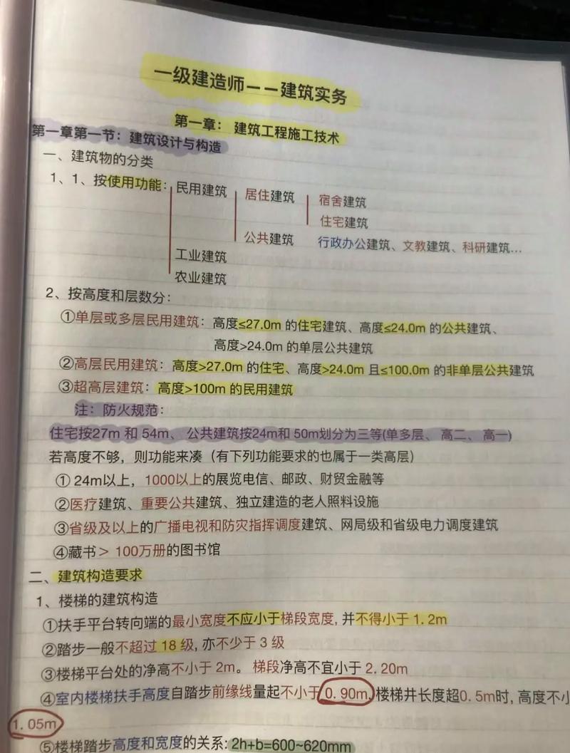 一级建造师考试复习笔记密密麻麻