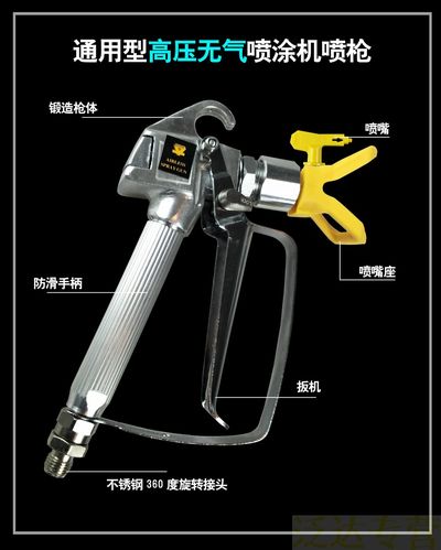 喷枪HVLP和高压无气喷枪结构对比示意图