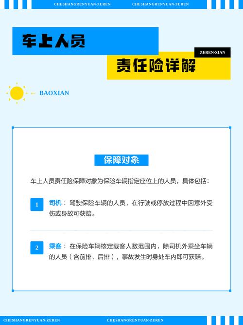 车上人员责任险理赔免责场景示意图
