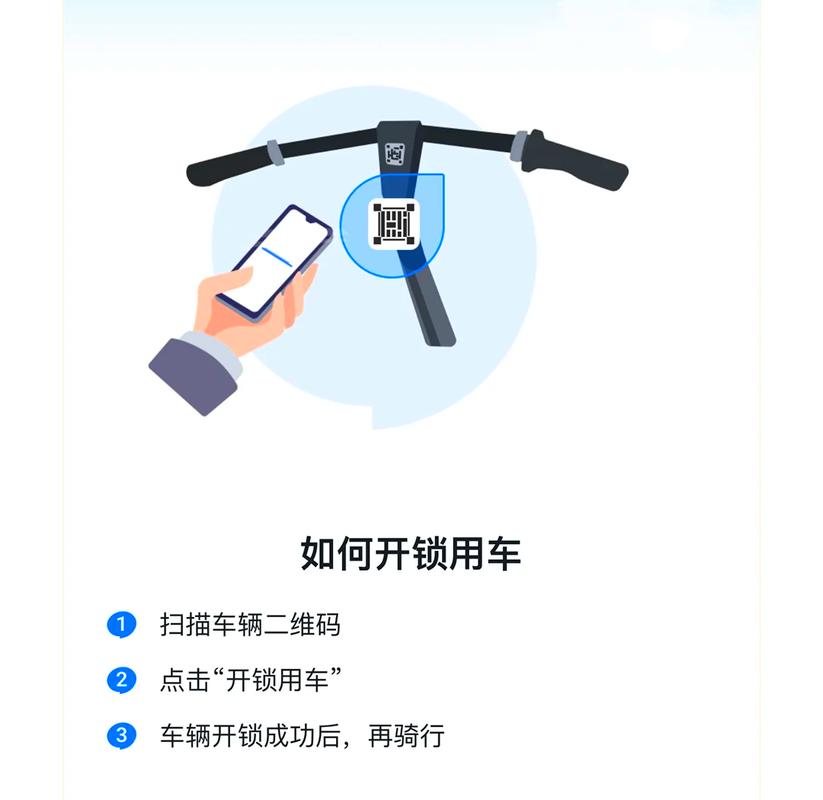 共享单车扫码开锁边缘计算流程示意图