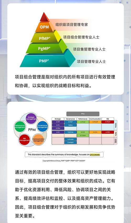 中小公司没必要学大公司搞复杂的项目组合管理
