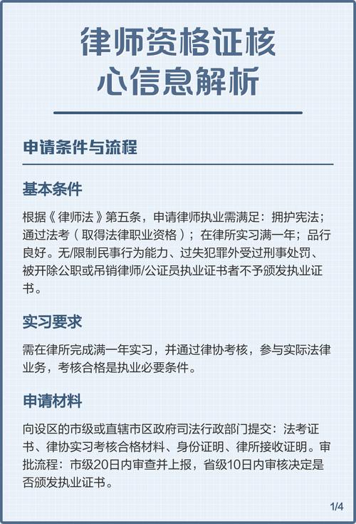 解析律所核心信息对比