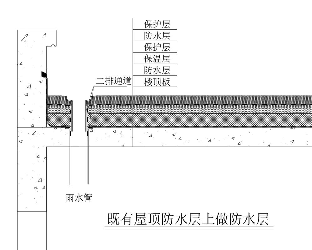 平顶屋顶防水施工分层示意图