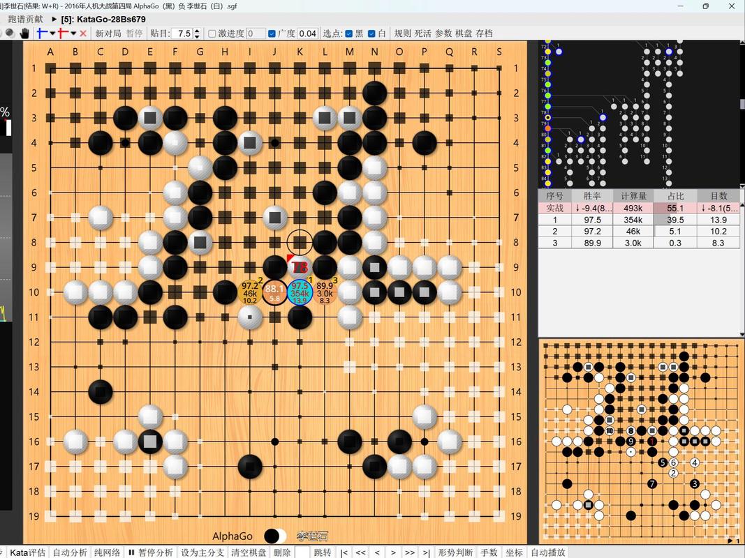 围棋人工智能分析界面显示棋谱胜率曲线和变化图