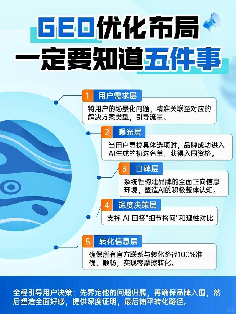豆包搜索优化公司选型对比场景
