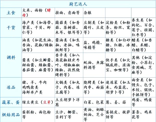 真闹掰了，该做什么？直接上干货清单