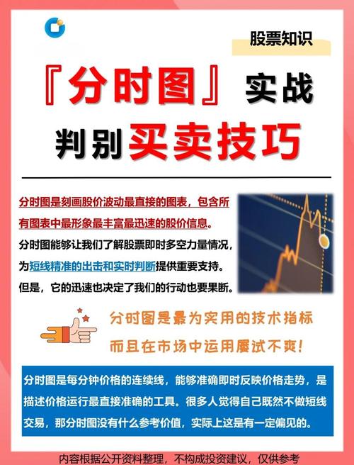先别急着买工具,理清楚思路