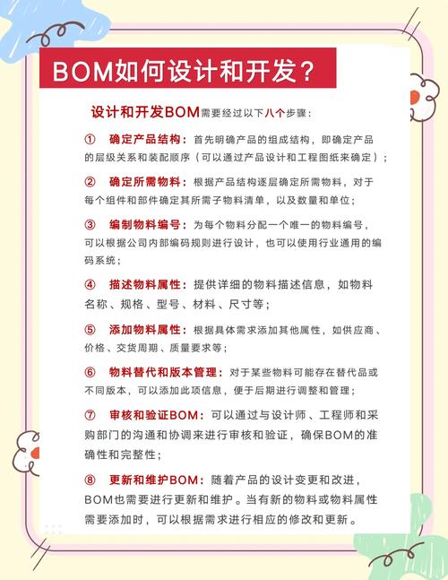 选材质,别光顾着抄BOM