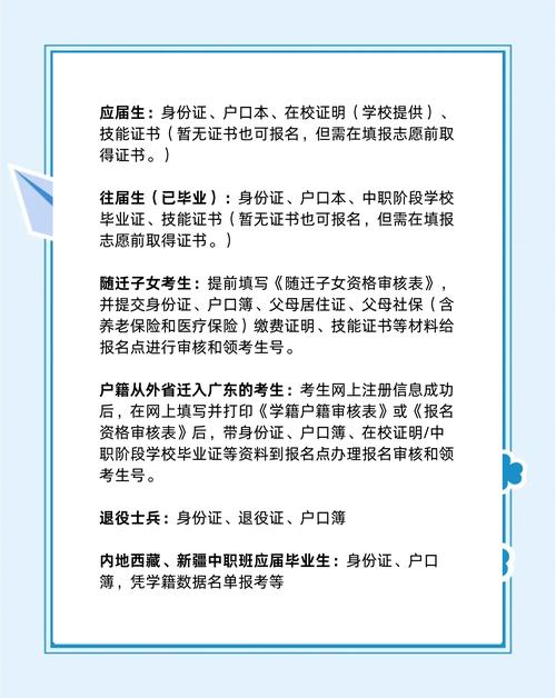 2024年高校综合评价招生报名材料要求清单