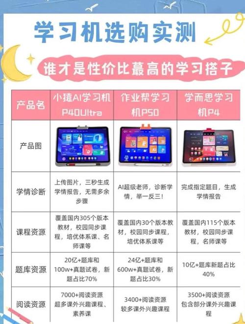 大家用对比学习最容易踩的三个坑
