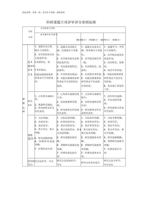 ESG（环境、社会与治理）理念融入科研，真不是走形式