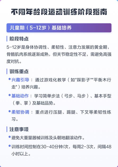 不同阶段的具体动作指南
