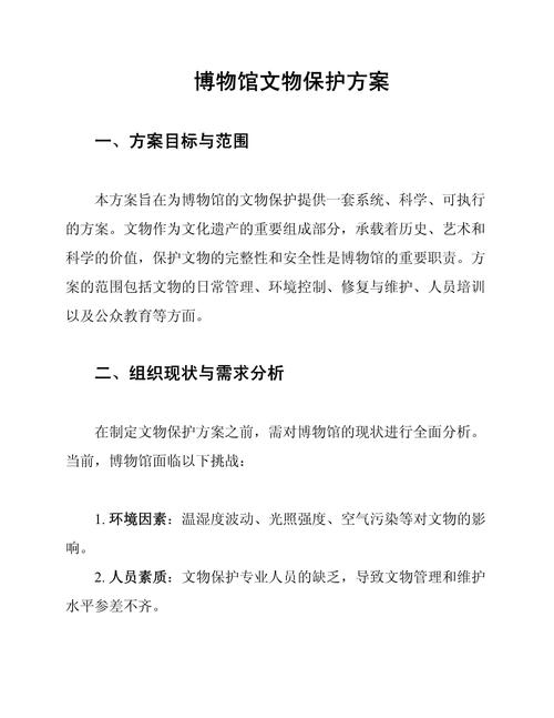文博企业合规法务团队研讨文物保护项目方案