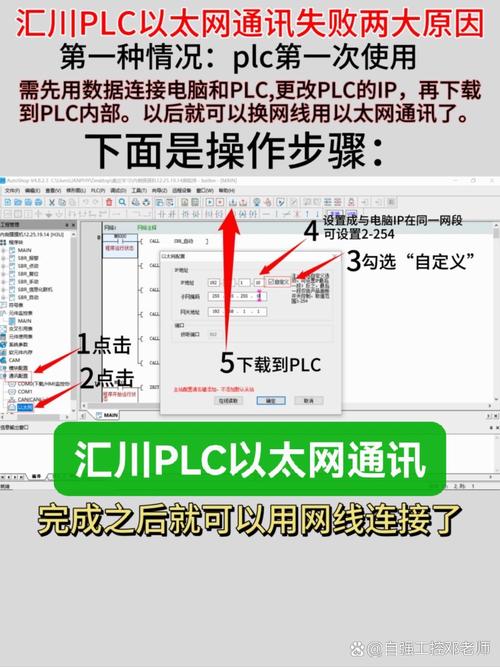 什么时候选以太网/IP？什么时候别碰？