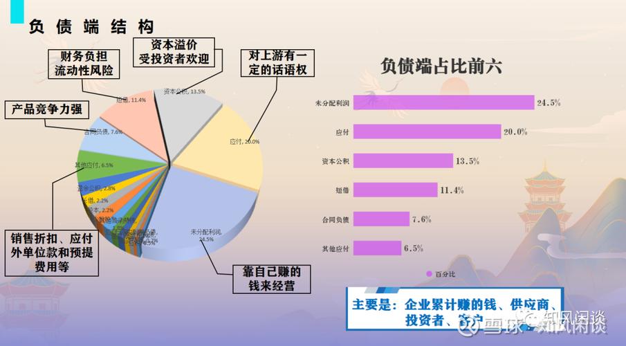 2022-2024合伙债务对外纠纷败诉原因占比图
