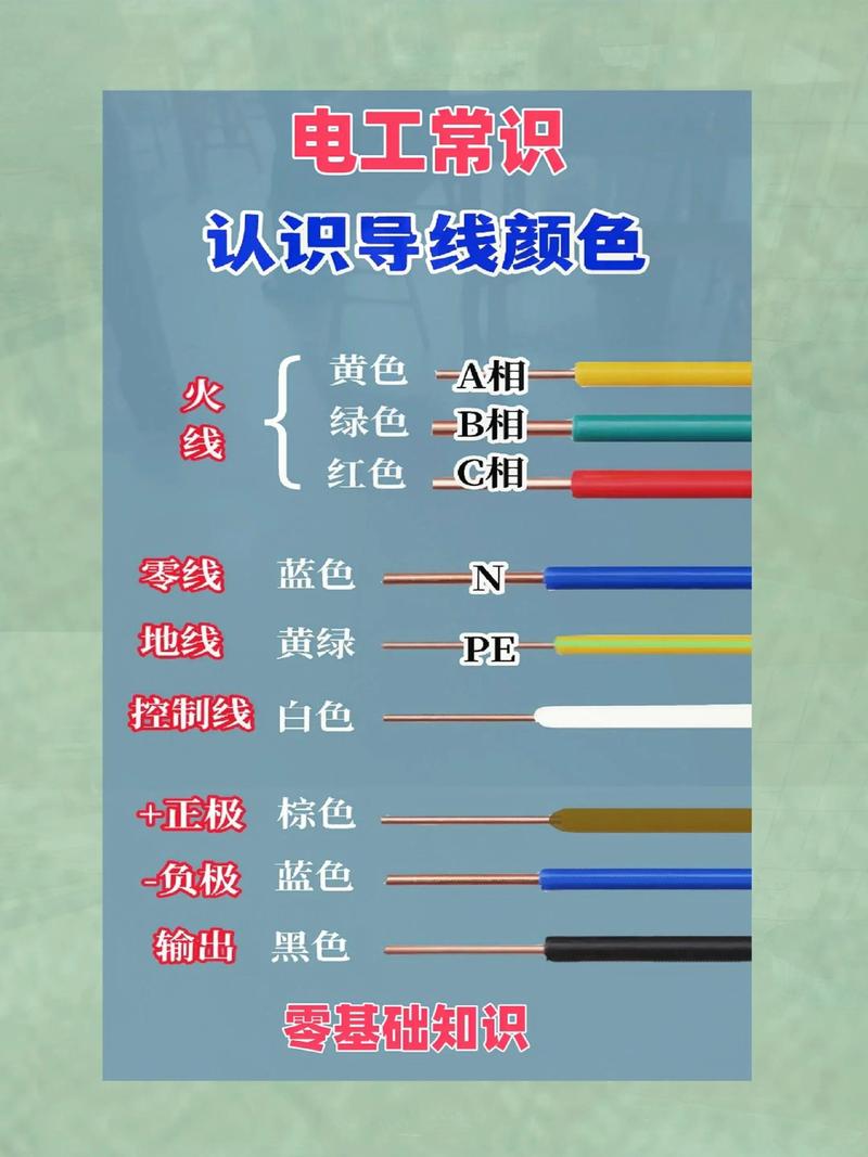 装修老师傅掏心窝：辅材选购要点，这12个坑我踩过你别再踩了！