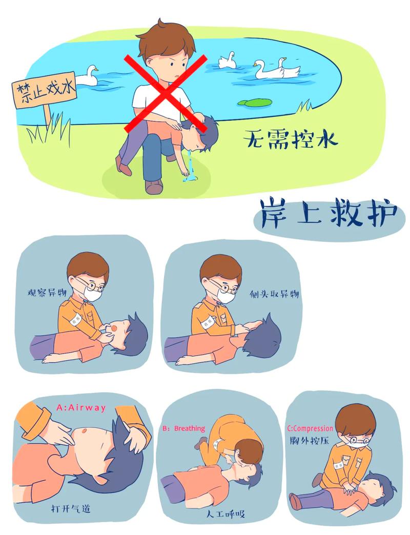 溺水:别倒挂控水,先人工呼吸