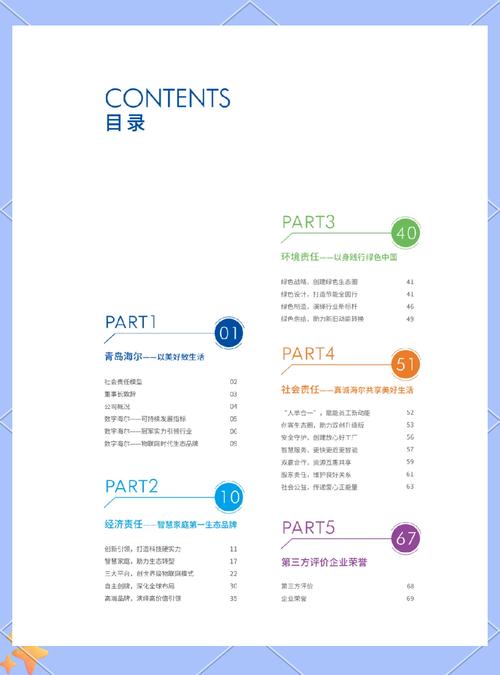 商品目录编排版式对比侵权图