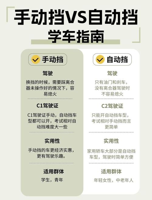 普通新手该怎么选？