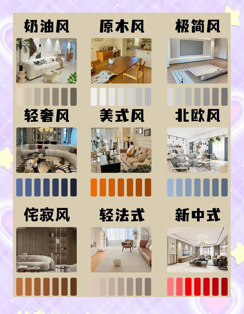不同装修空间对色标准要求表