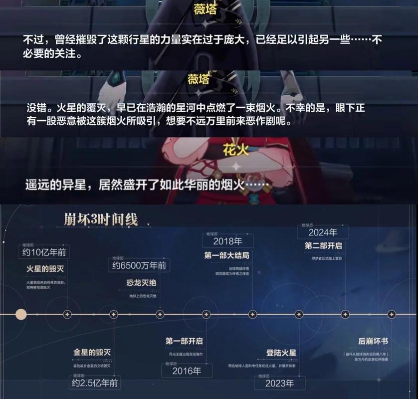 三、深度体验:哪些值得花时间,哪些是坑
