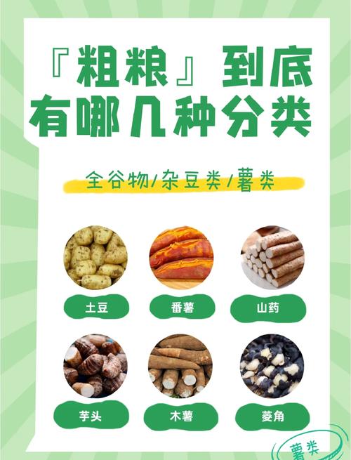 一、先搞明白:粗粮到底包括了啥?