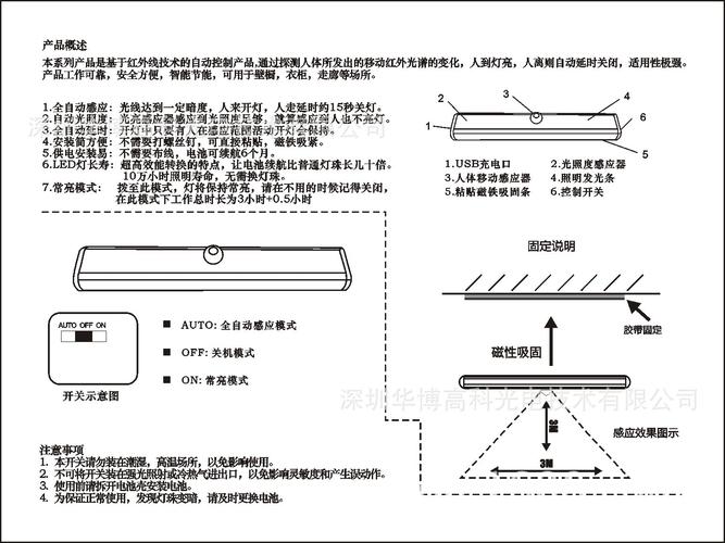 厨房橱柜下人体感应灯安装截面示意图
