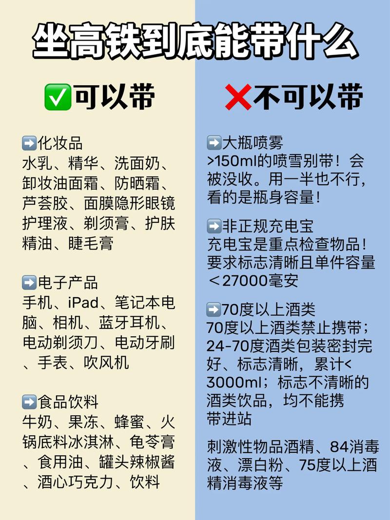 哪些东西能不带就不带