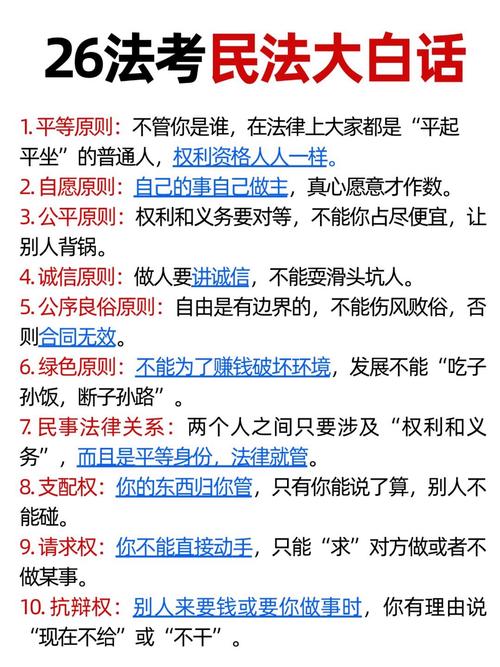 民法典平等原则法律释义文本页