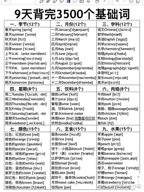 小学英语课堂月份单词January板书