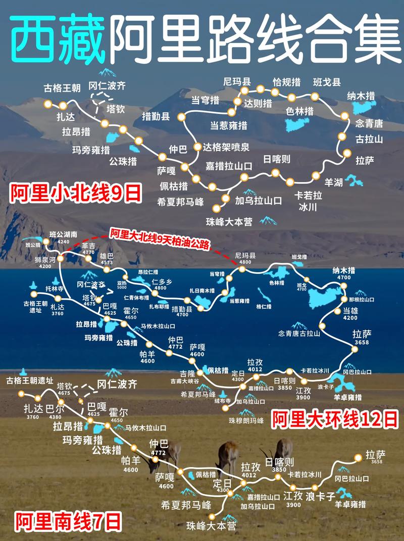 路线推荐：三条经典，一条私藏