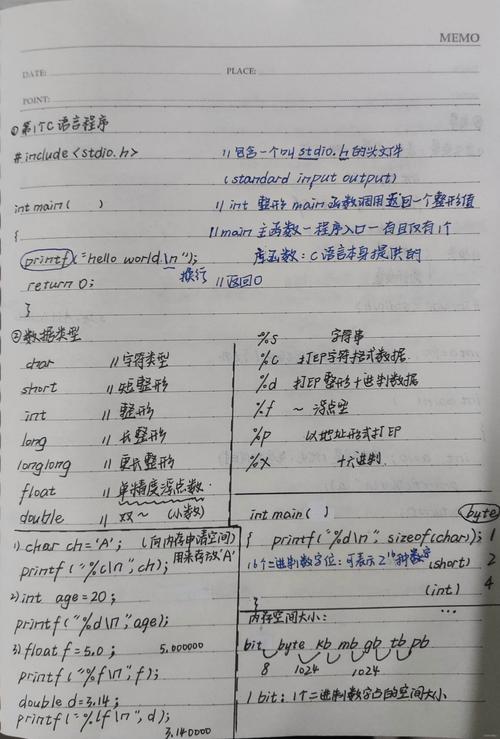 编程入门初学者手写代码的笔记本实拍图