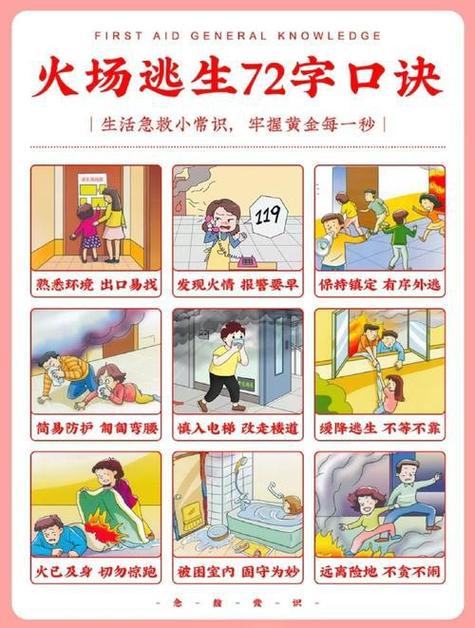 防火与火灾维权高频避坑指南
