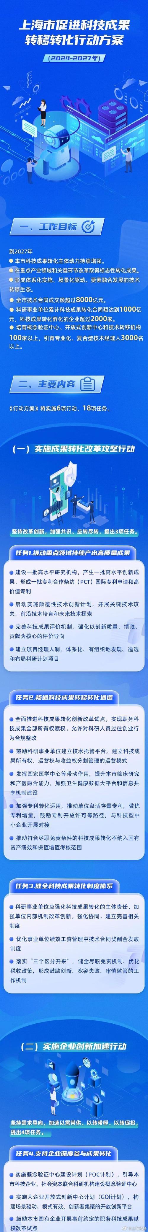技术经纪人向企业代表讲解科技成果转化方案