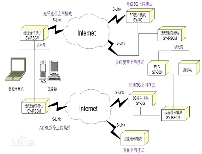 切换逻辑里容易被忽略的冗余设计