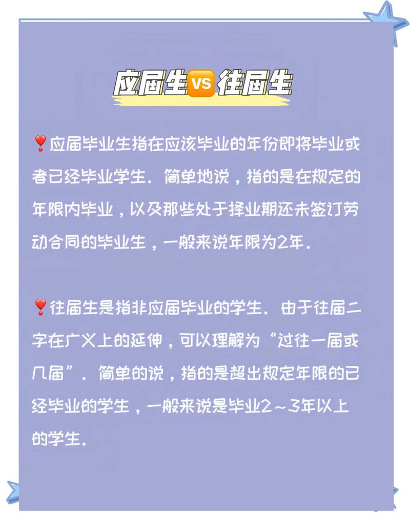 应届生薪资谈判现场示意图