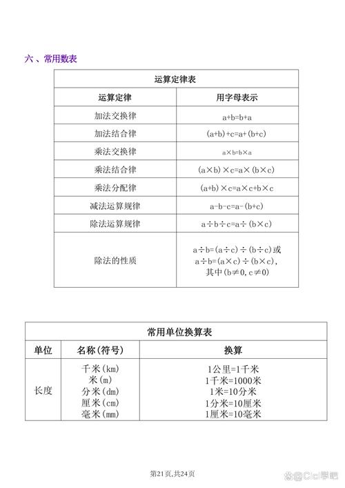 实在挑不来的懒人公式
