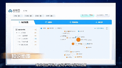 结合当下AI动态，知识管理的新玩法