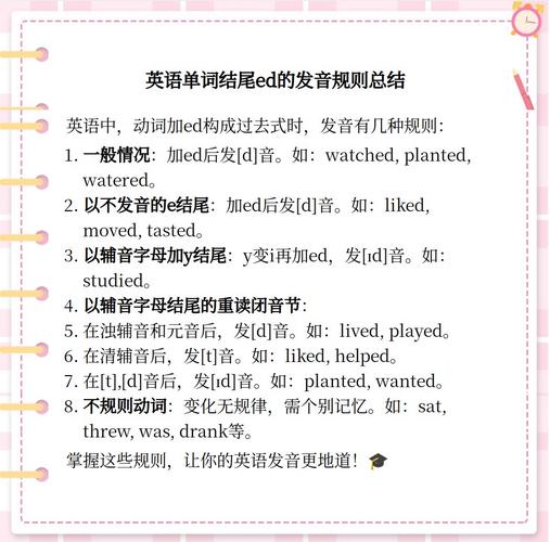 小学英语ed后缀发音规则对照表