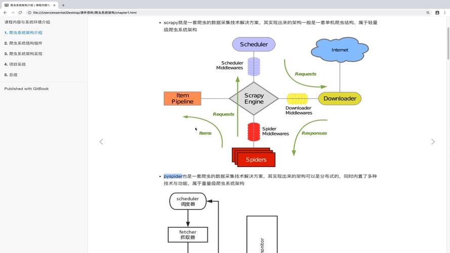 数据授权链条与非法爬取对比示意图